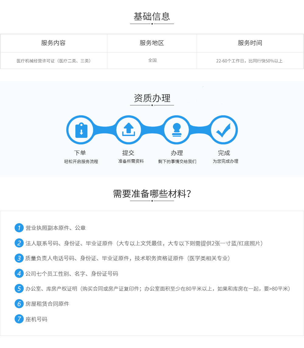 医疗资质基础信息.jpg